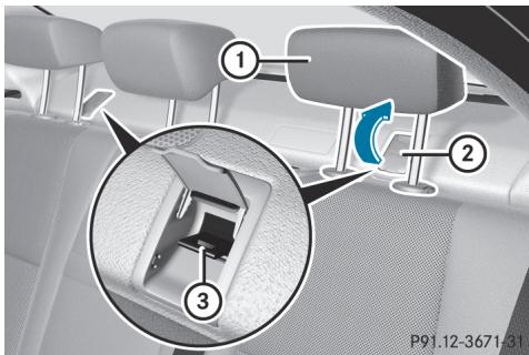 Mercedes-Benz Classe C (2014-2018) - Points d'ancrage top tether - 1