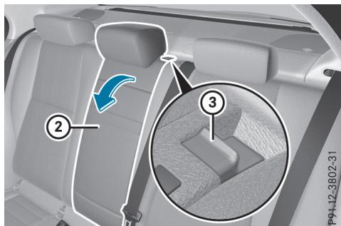 Mercedes-Benz Classe C (2014-2018) - Dossiers gauche et droit - 1