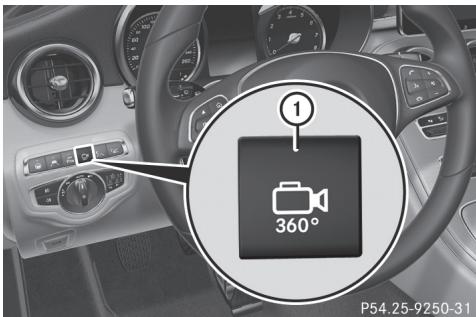 Mercedes-Benz Classe C (2014-2018) - Activation et désactivation de la lama à avec la touche - 1