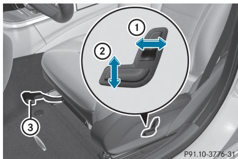 Mercedes-Benz Classe C (2014-2018) - Véhicules sans pack confort sièges - 1