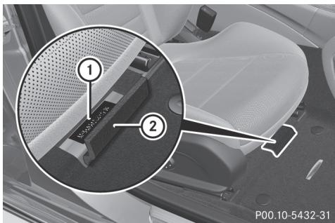 Mercedes-Benz Classe C (2014-2018) - Numéro d'identification du véhicule (vin) - 1