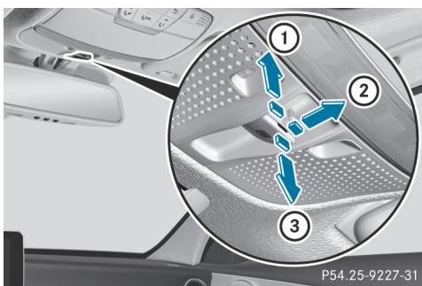 Mercedes-Benz Classe C (2014-2018) - Ouverture et fermeture - 1