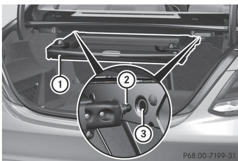 Mercedes-Benz Classe C (2014-2018) - Dépose et pose - 1