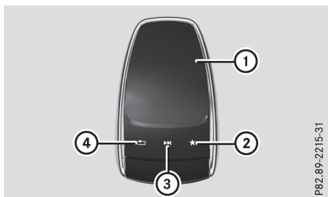 Mercedes-Benz Classe C (2014-2018) - Utilisation du pavé tactile - 1