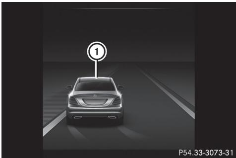 Mercedes-Benz Classe C (2014-2018) - Attention - 1