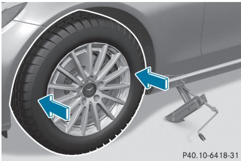 Mercedes-Benz Classe C (2014-2018) - Attention - 1
