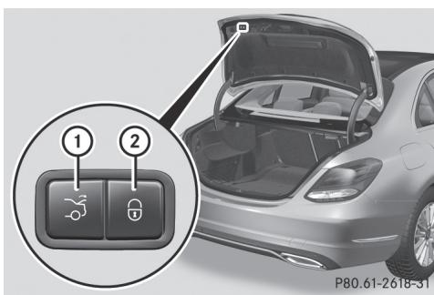 Mercedes-Benz Classe C (2014-2018) - Fermeture automatique - 1