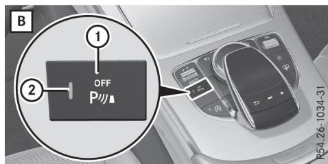Mercedes-Benz Classe C (2014-2018) - Voyants - 2