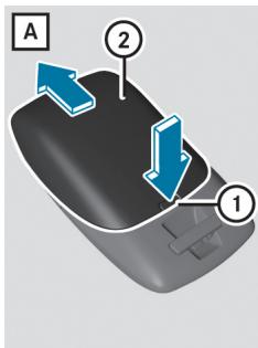 Mercedes-Benz Classe C (2014-2018) - Remplacement de la pile - 1