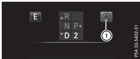 Mercedes-Benz Classe C (2014-2018) - Remarques générales - 1