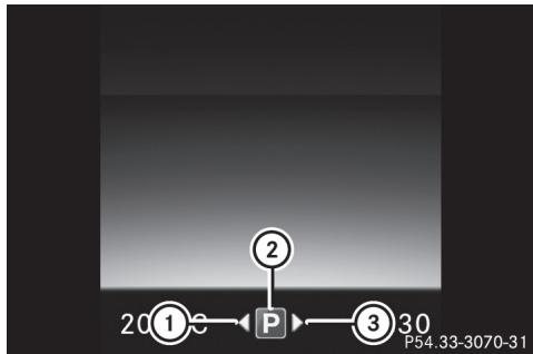 Mercedes-Benz Classe C (2014-2018) - Attention - 1