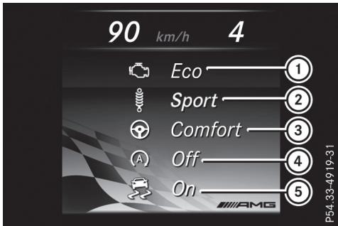 Mercedes-Benz Classe C (2014-2018) - Mercedes-AMG C 43 4MATIC - 1