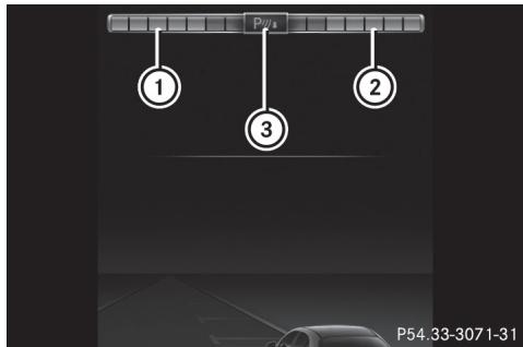 Mercedes-Benz Classe C (2014-2018) - Voyants - 1