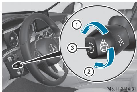 Mercedes-Benz Classe C (2014-2018) - Mise en marche et arrêt - 1