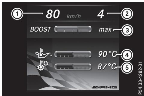 Mercedes-Benz Classe C (2014-2018) - Menu AMG (véhicules mercedes-amg) - 1