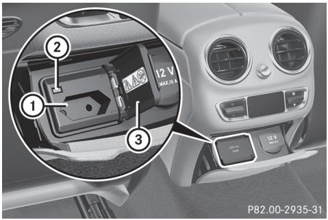 Mercedes-Benz Classe C (2014-2018) - Utilisation de la prise 230 v - 1