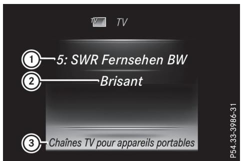 Mercedes-Benz Classe C (2014-2018) - Utilisation de la TV - 1