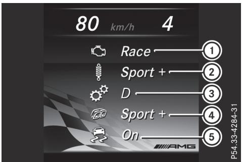 Mercedes-Benz Classe C (2014-2018) - Accéléromètre - 2