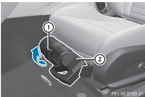 Mercedes-Benz Classe C (2014-2018) - Extincteur - 1