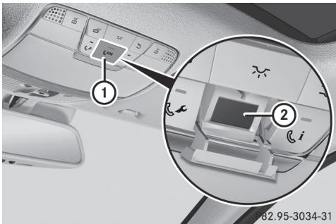 Mercedes-Benz Classe C (2014-2018) - Système d'appliance d'urgence mercedes-benz - 1