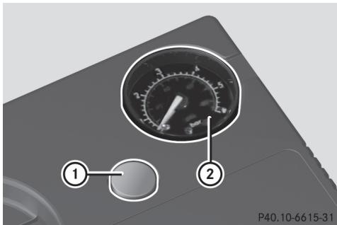 Mercedes-Benz Classe C (2014-2018) - Attention - 1
