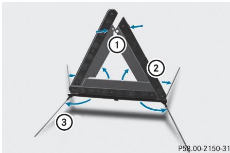 Mercedes-Benz Classe C (2014-2018) - Dépliage du triangle de présignalisation - 1
