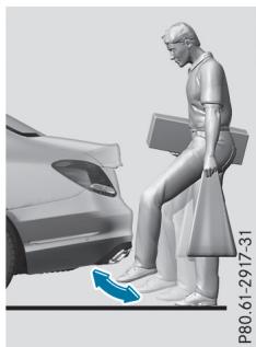 Mercedes-Benz Classe C (2014-2018) - Utilisation - 2