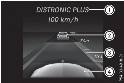Mercedes-Benz Classe C (2014-2018) - Affichage lorsque le pilote automatique de régulation de distance distronic est désactivé - 1