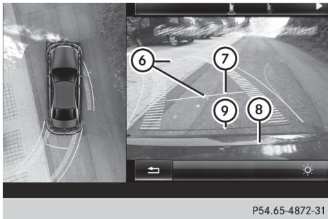 Mercedes-Benz Classe C (2014-2018) - Vue de dessus et image fournie par la caméra de recul - 2