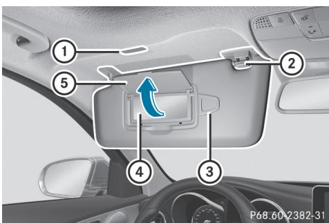 Mercedes-Benz Classe C (2014-2018) - Vue d'ensemble - 1