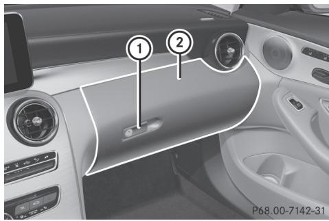 Mercedes-Benz Classe C (2014-2018) - Boîte à gants - 1