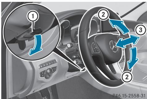 Mercedes-Benz Classe C (2014-2018) - Réglage manuel du volant - 1
