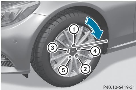 Mercedes-Benz Classe C (2014-2018) - Attention - 1