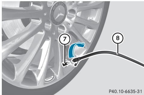 Mercedes-Benz Classe C (2014-2018) - Utilisation du kit anticrevaison tirefit - 2