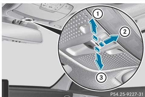 Mercedes-Benz Classe C (2014-2018) - Ouverture et fermeture des stores pare-soleil - 1