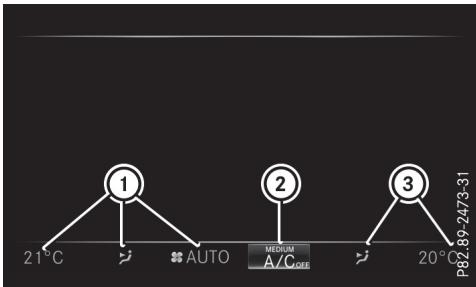 Mercedes-Benz Classe C (2014-2018) - Vue d'ensemble - 1