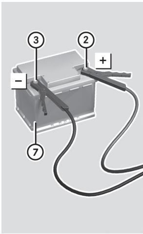 Mercedes-Benz Classe C (2014-2018) - Tous les véhicules: - 1