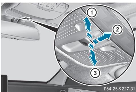 Mercedes-Benz Classe C (2014-2018) - Ouverture et fermeture - 1
