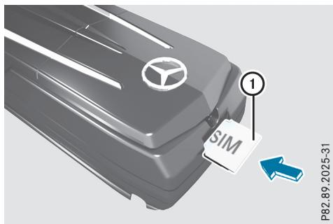 Mercedes-Benz Classe C (2014-2018) - Mise en place de la carte SIM - 1