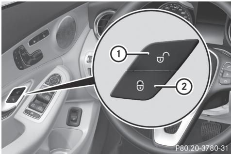 Mercedes-Benz Classe C (2014-2018) - Verrouillage et déverrouillage centralisés de l'intérieur - 1