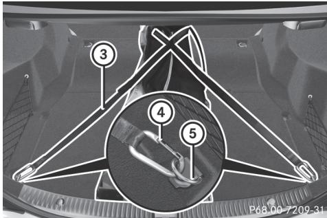 Mercedes-Benz Classe C (2014-2018) - Fixation du sac à skis et à snowboards dans le coffre - 2