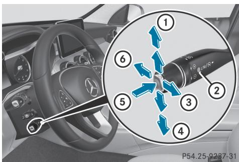 Mercedes-Benz Classe C (2014-2018) - Remarques générales - 1