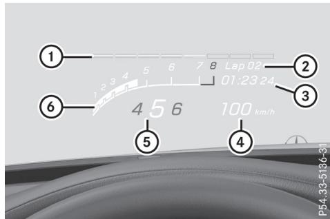 Mercedes-Benz Classe C (2014-2018) - Affichages AMG dans l'affichage tête haute - 1