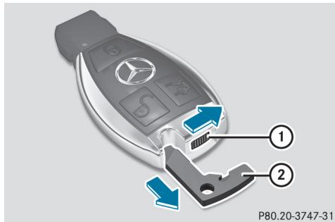 Mercedes-Benz Classe C (2014-2018) - Retrait de la clé de secours - 1