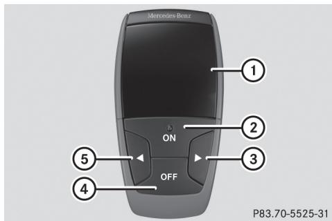 Mercedes-Benz Classe C (2014-2018) - Mise en marche et arrêt du chauffage additionnel ou de la ventilation à l'arrêt - 1