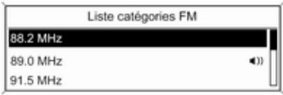 Liste catégories FM 88.2 MHz 89.0 MHz 91.5 MHz