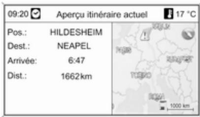 09:20 Aperçu itinéraire actuel 17 °C Pos.: HILDESHEIM Dest.: NEAPEL Arrivée: 6:47 Dist.: 1662 km
