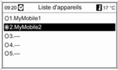 09:20 Liste d'appareils 17 °C O1.MyMobile1 © 2.MyMobile2 O3.--- O4.--- O5.---