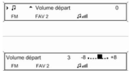 Volume départ 0 FM FAV 2