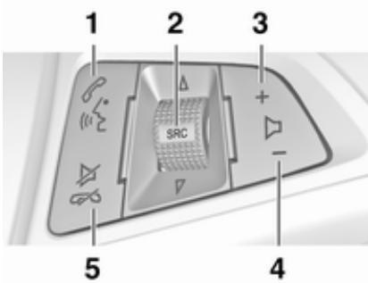 OPEL Insigna A Phase 1 (2008-2013) Infotainment System - Commandes audio au volant - 1